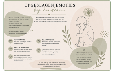 Hoe herken je opgeslagen emoties bij een kind? | mei 2026